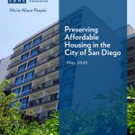 Housing Preservation Study Cover