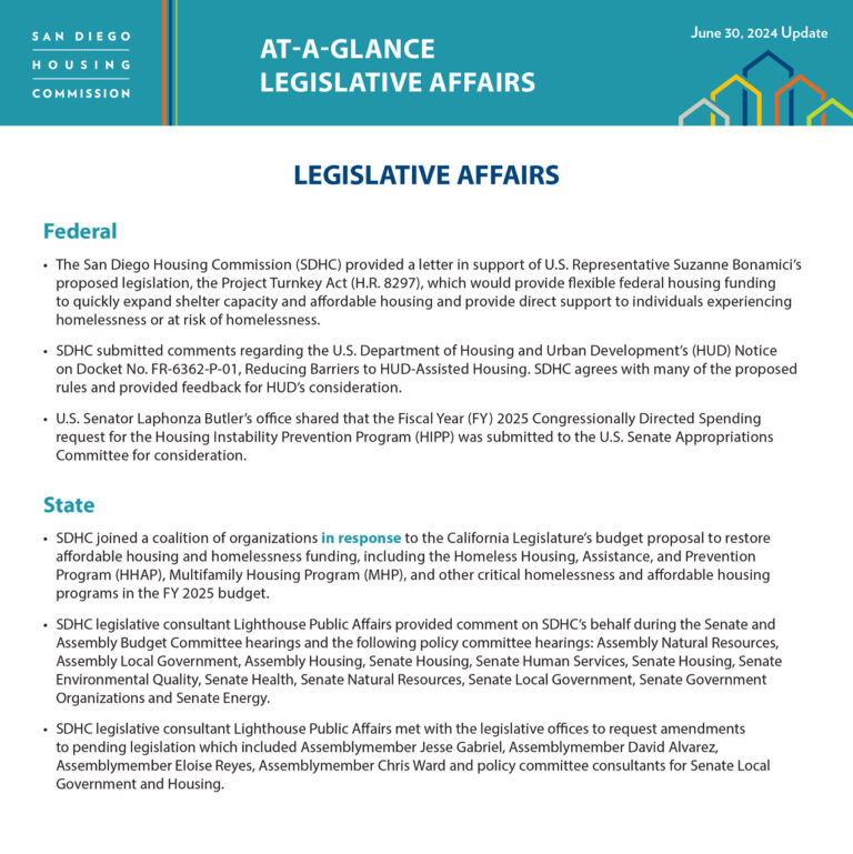 FY24 AR SDHC at a Glance Legislative Affairs Preview