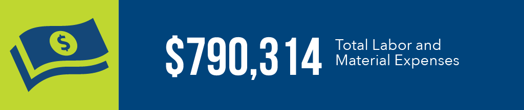 FY25 AR RAD Flood Recovery Data3