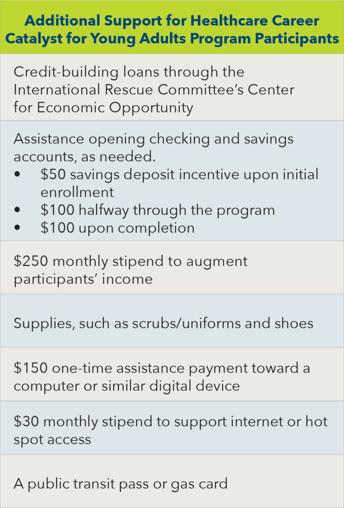 FY25 AR RAD Healthcare Support Table